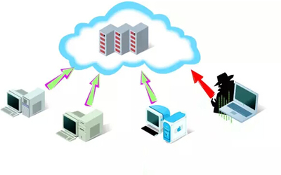 漢邦京泰數(shù)據(jù)處理與存儲(chǔ)服務(wù) 構(gòu)建企業(yè)數(shù)字化轉(zhuǎn)型的堅(jiān)實(shí)基石